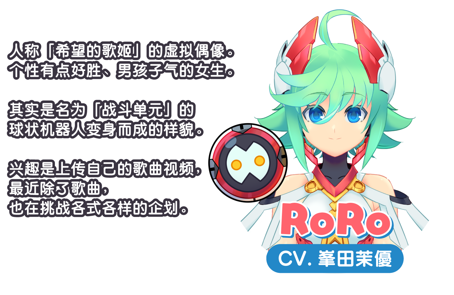 RoRo　CV.峯田茉優