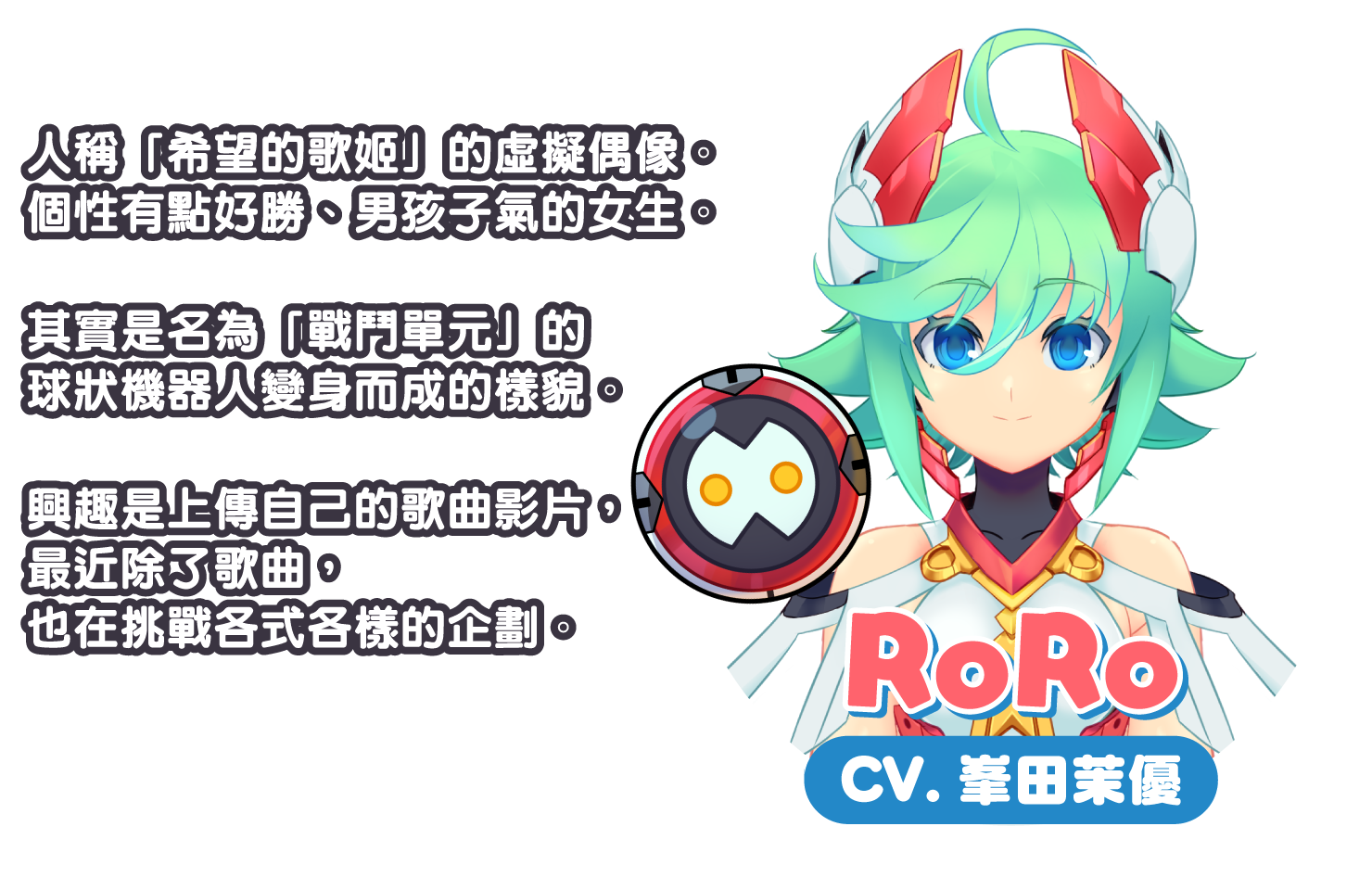 RoRo　CV.峯田茉優